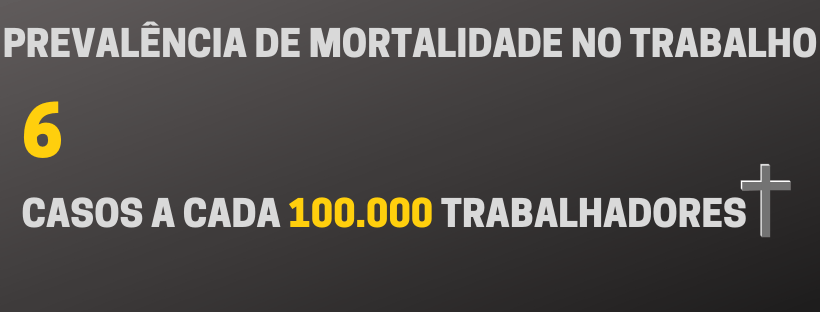 Mortalidade no trabalho (acidentes de trabalho com morte)