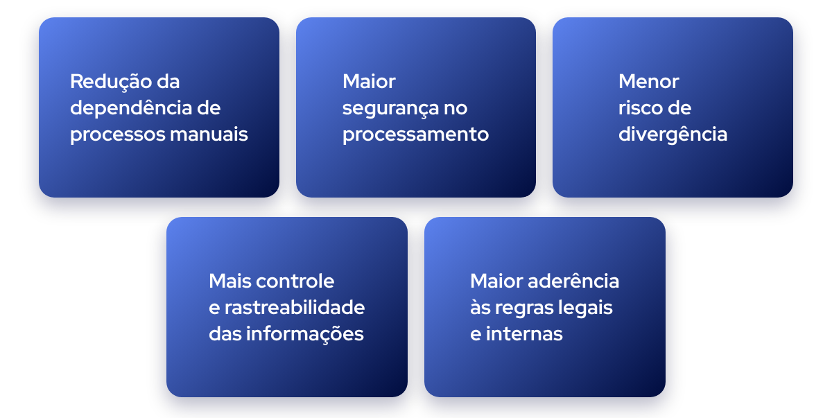closecare-cards-transparente-1