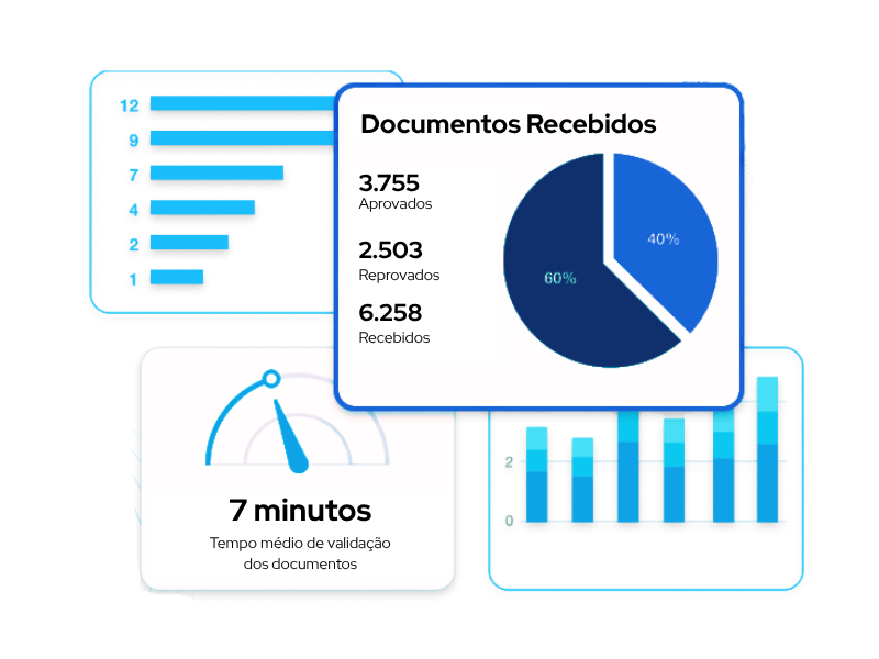 4. INDICADORES E RELATÓRIOS 4. INDICADORES E RELATÓRIOS