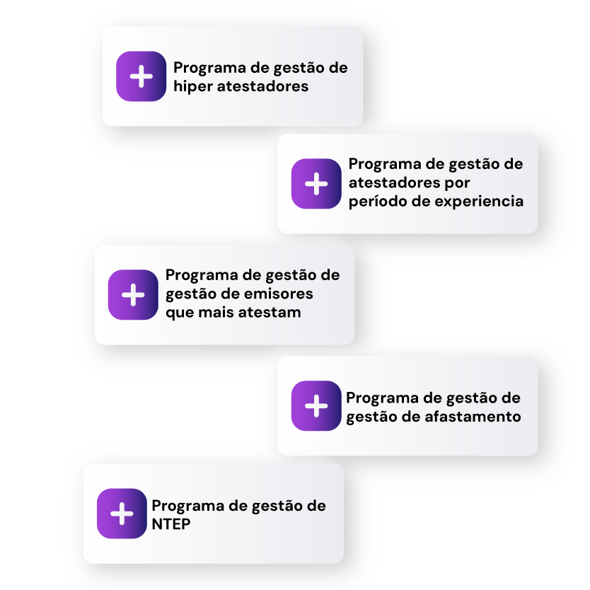 Programas_de_saúde_gestão_de_absenteismo