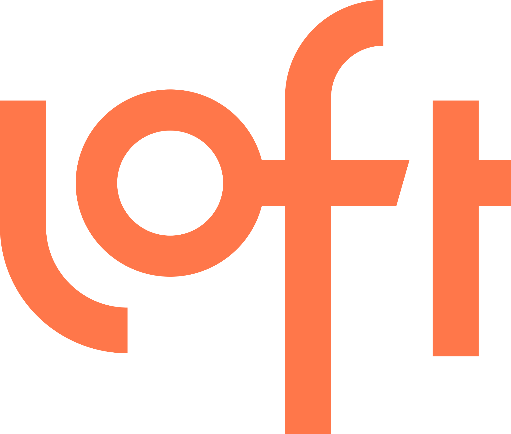 LOFT