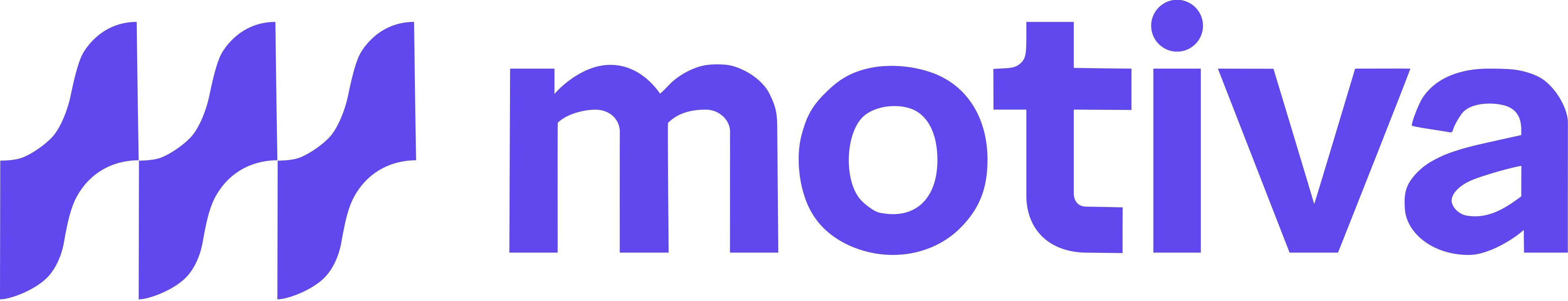 Motiva