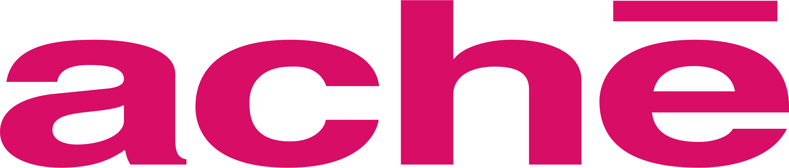 aché